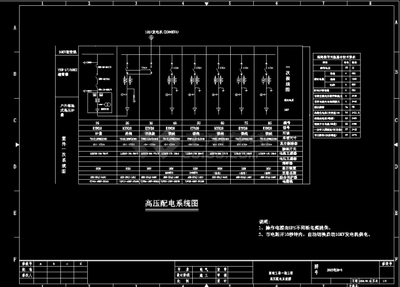 某市工厂内部整套电气设计cad施工图纸